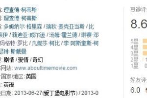 法式情怀与友情碰撞：《触不可及》——豆瓣TOP26，最佳2011年电影之一